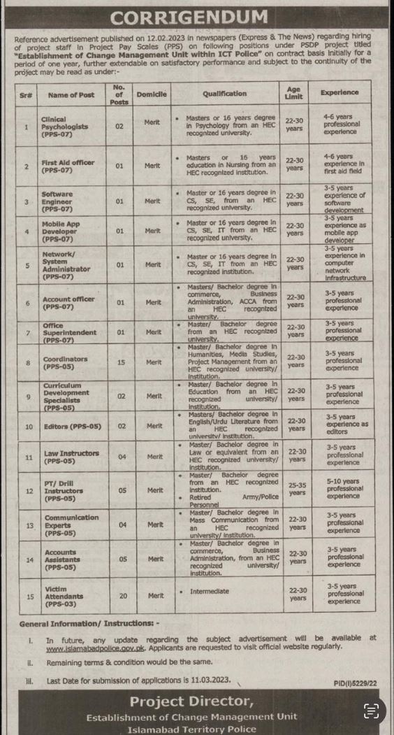 Islamabad Police Jobs 2024 Advertisement