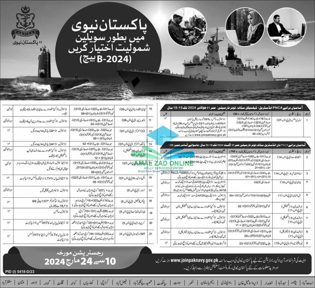 this image contains details of Join Pak Navy as civilian job advertisement