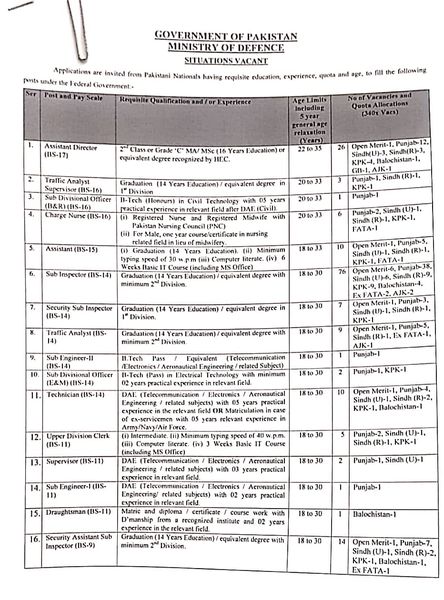 ISI Jobs Advertisement