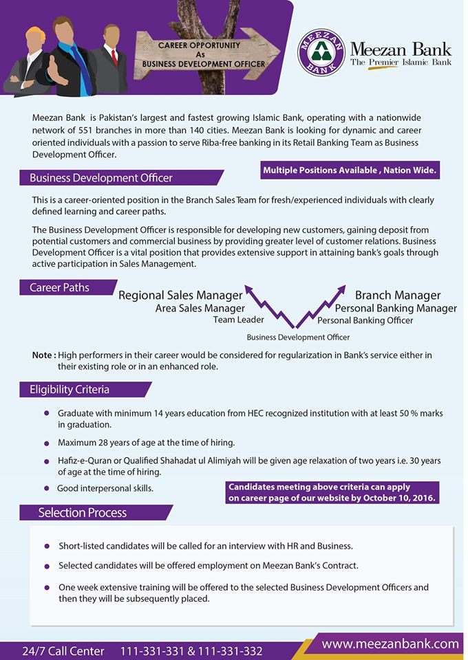 Meezan Bank Jobs 2024 Advertisement