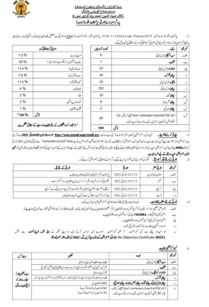 Sindh Rangers Jobs 2024 Advertisement