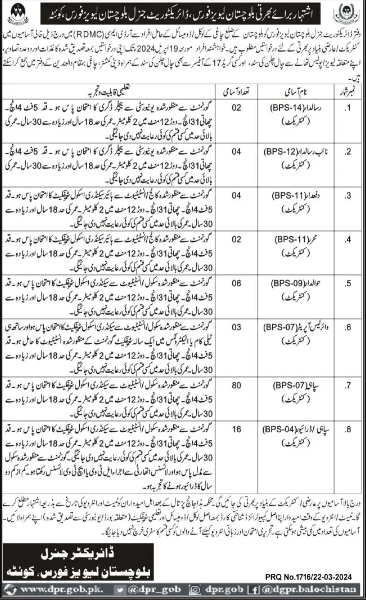 Balochistan Levies Force Jobs Advertisement