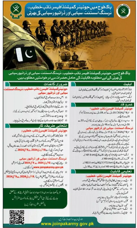 Pak Army Jobs Advertisement