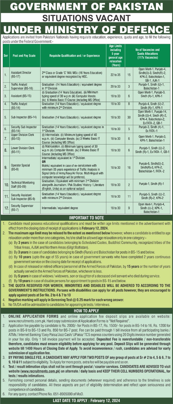 Ministry Of Defence Jobs Advertisement