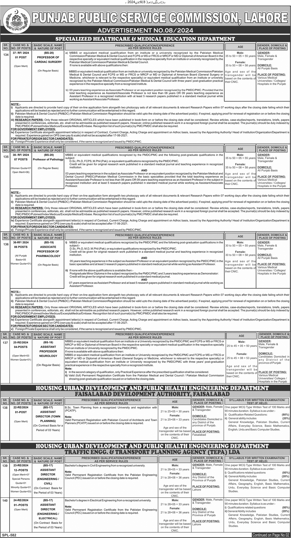 PPSC Jobs Advertisement No: 08