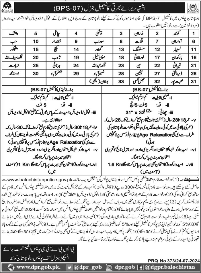 Balochistan Police Constable Jobs advertisement